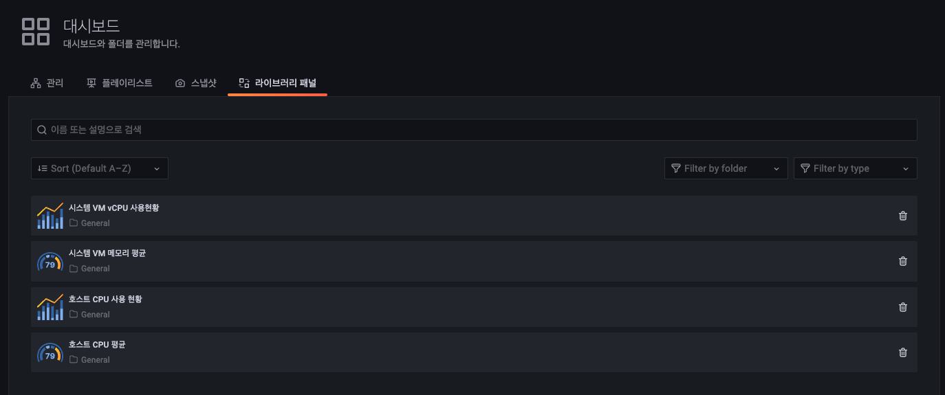wall-dashboard-dashboard-library