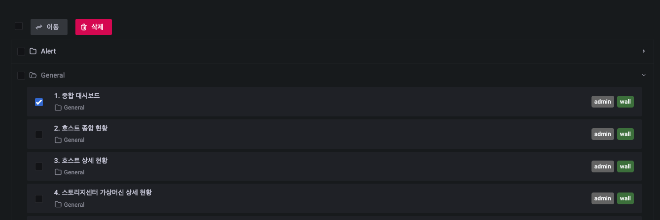 wall-dashboard-dashboard-management-delete