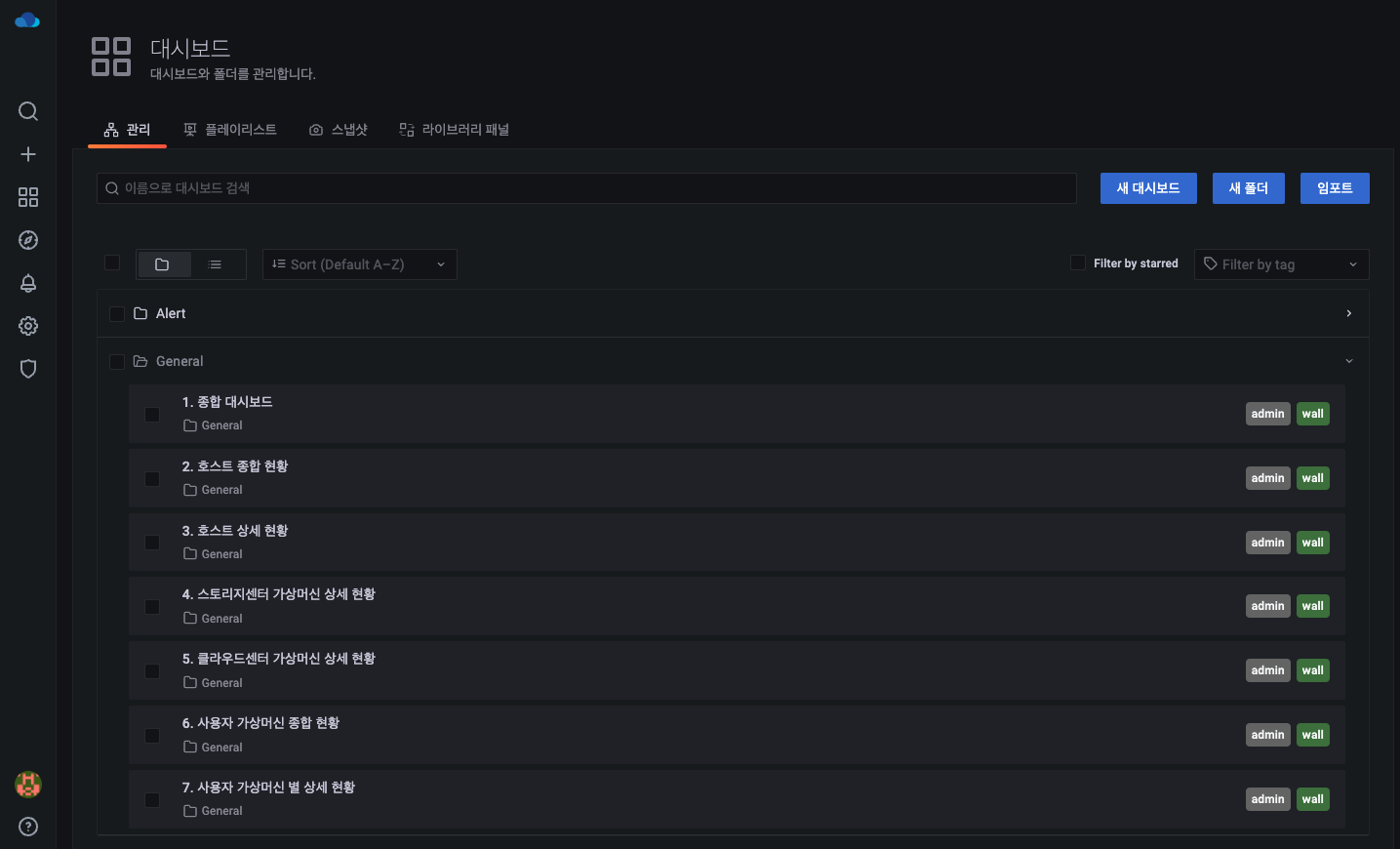 wall-dashboard-dashboard-management