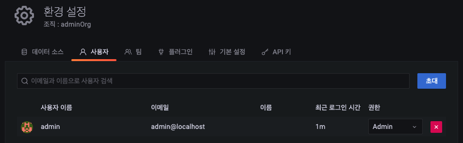 wall-dashboard-dashboard-preferences-user