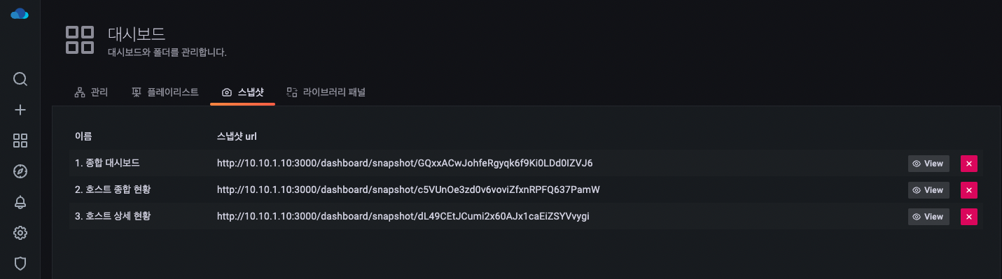 wall-dashboard-dashboard-snapshot