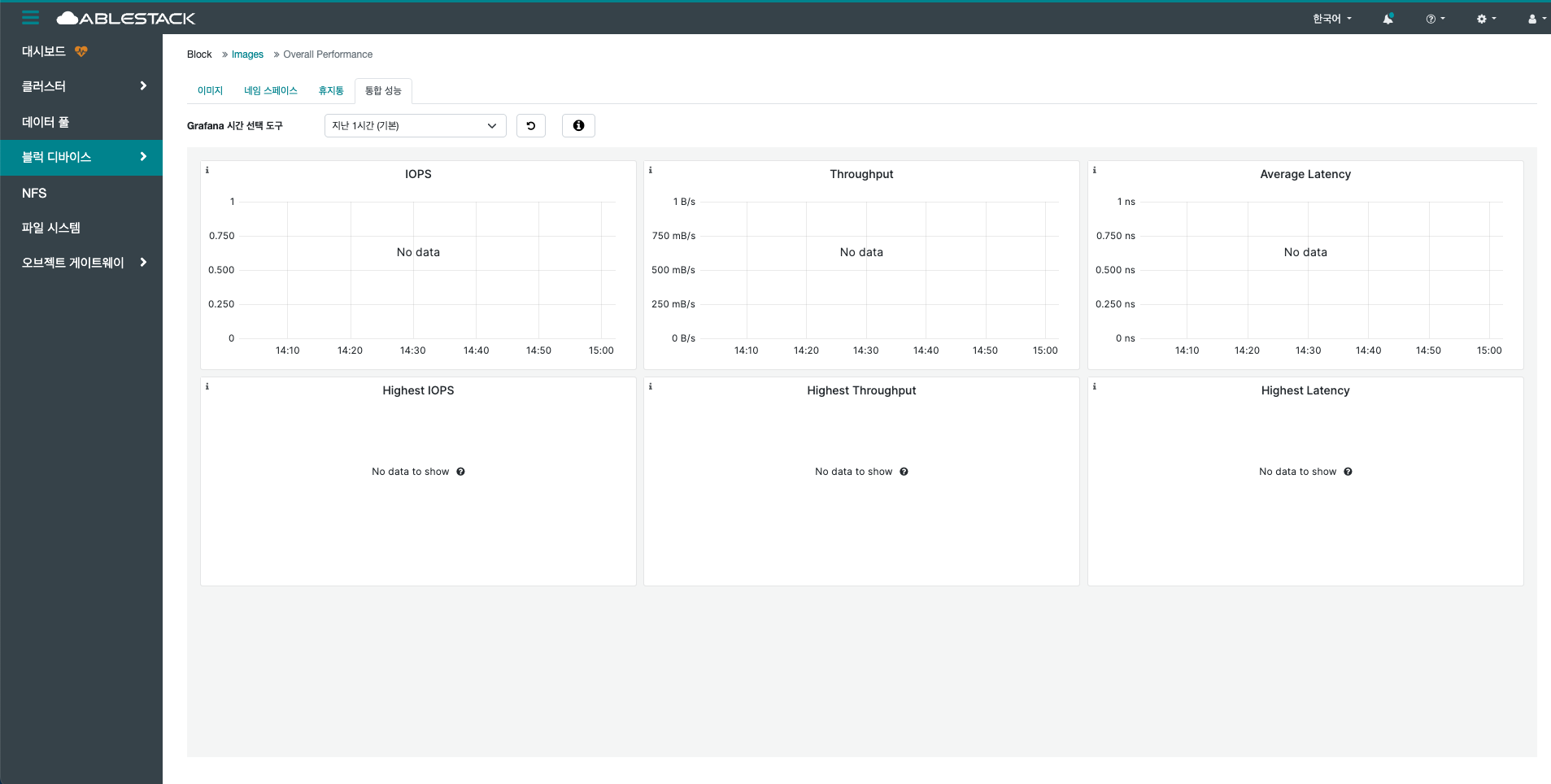 block-images-overall-dashboard-tab
